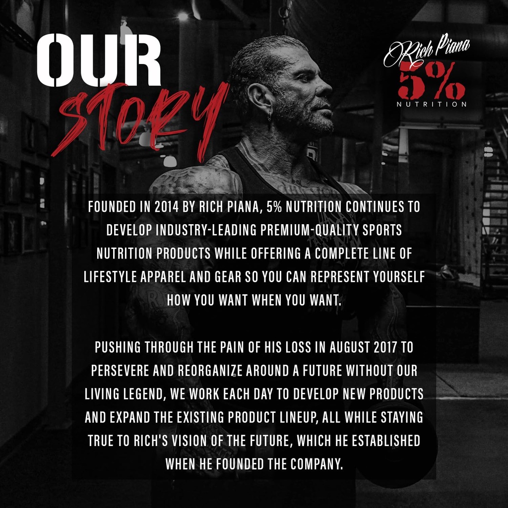 rich-piana-5-nutrition-real-carbs-protei-6.jpg