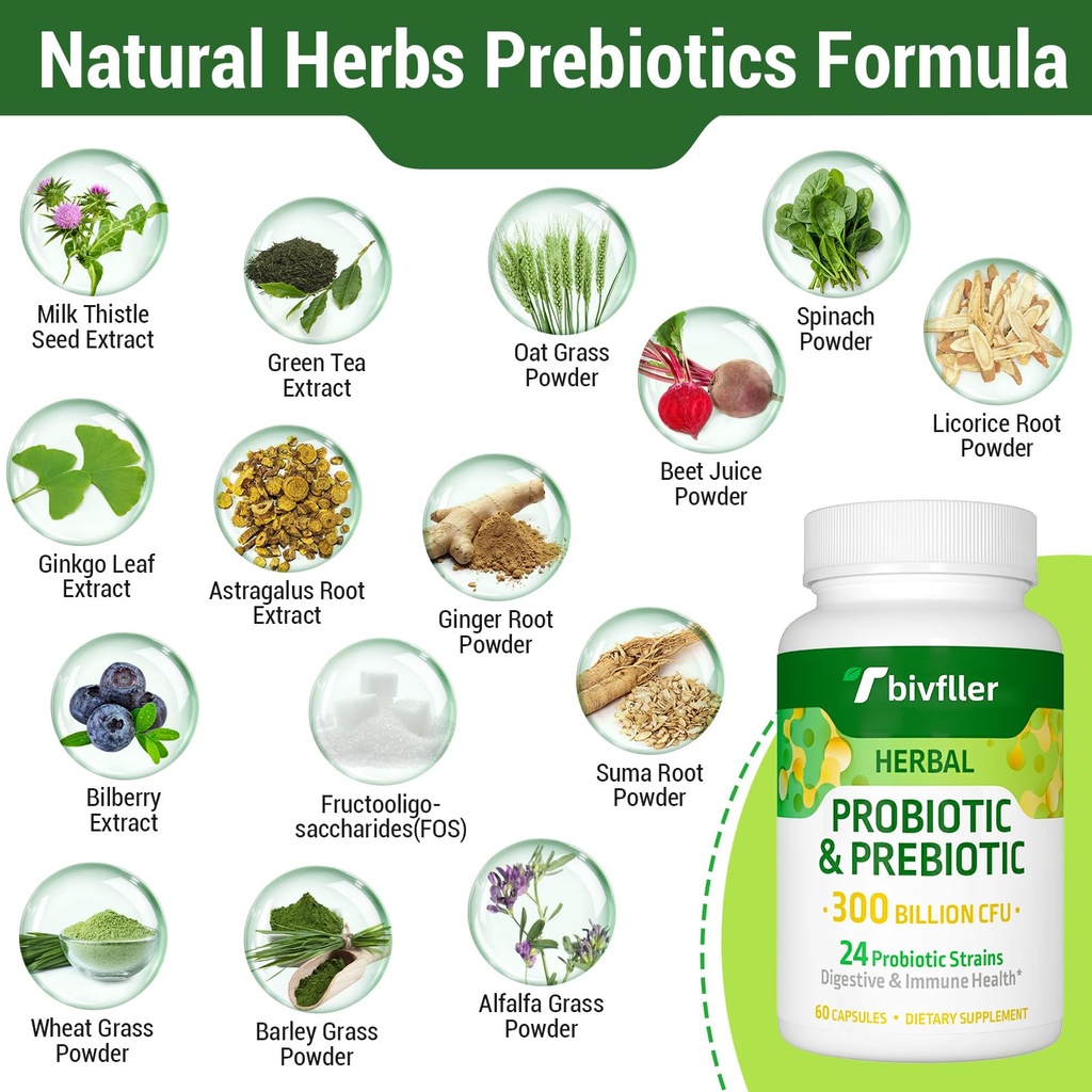 probiotics-for-women-men-300-billion-cfu-2.jpg