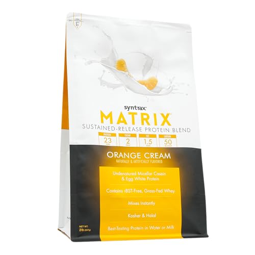 syntrax-matrix-sustained-release-protein-4.jpg