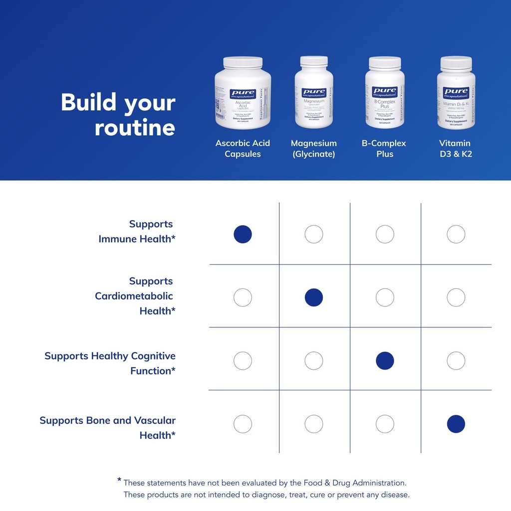 pure-encapsulations-ascorbic-acid-capsul-6.jpg