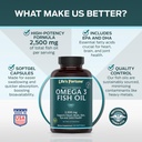 lifes-fortune-fish-oil-omega-3-concentra-5.jpg