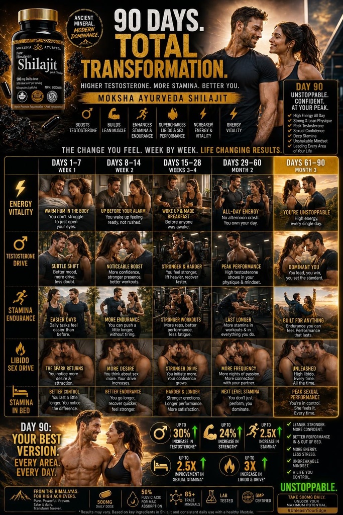 total-t-shilajit-natural-testosterone-su-3.jpg