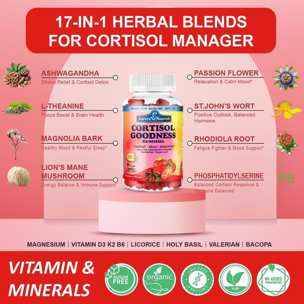 cortisol-supplements-for-hormone-harmony-2.jpg