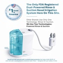 nasalfresh-md-dual-powered-nasal-irrigat-4.jpg