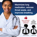 inhaler-spacer-for-adults-nessi-otc-spac-5.jpg