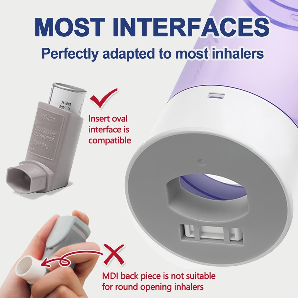 inhaler-spacer-for-adults-nessi-otc-spac-3.jpg