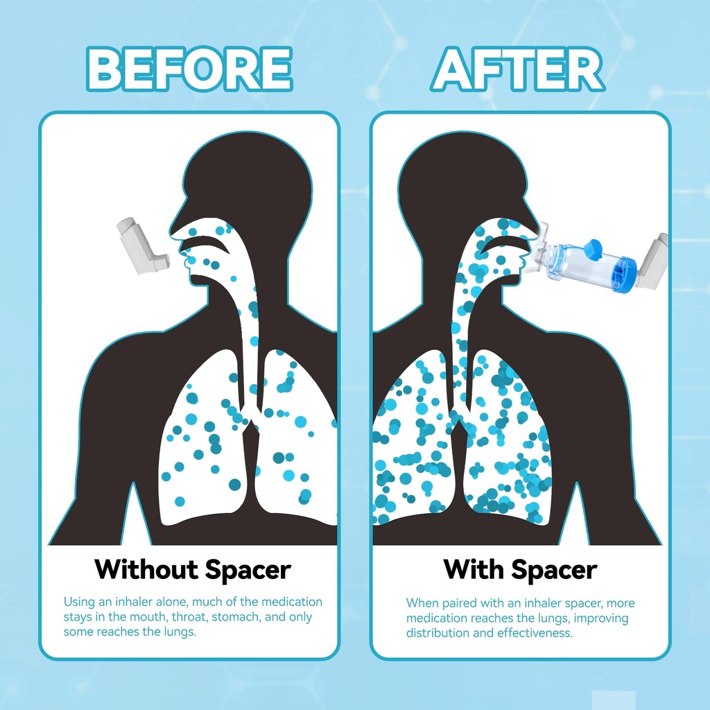 inhaler-spacer-for-adults-nessi-otc-spac-2.jpg