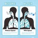 inhaler-spacer-for-adults-nessi-otc-spac-2.jpg
