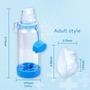 inhaler-spacer-for-adults-nessi-otc-spac-4.jpg