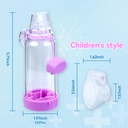 inhaler-spacer-for-kids-fsa-hsa-eligible-4.jpg