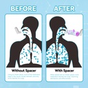 inhaler-spacer-for-kids-fsa-hsa-eligible-2.jpg