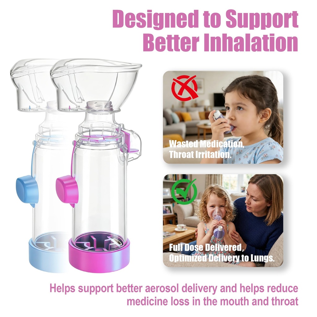 inhaler-spacer-for-kids-with-inhaler-cas-4.jpg