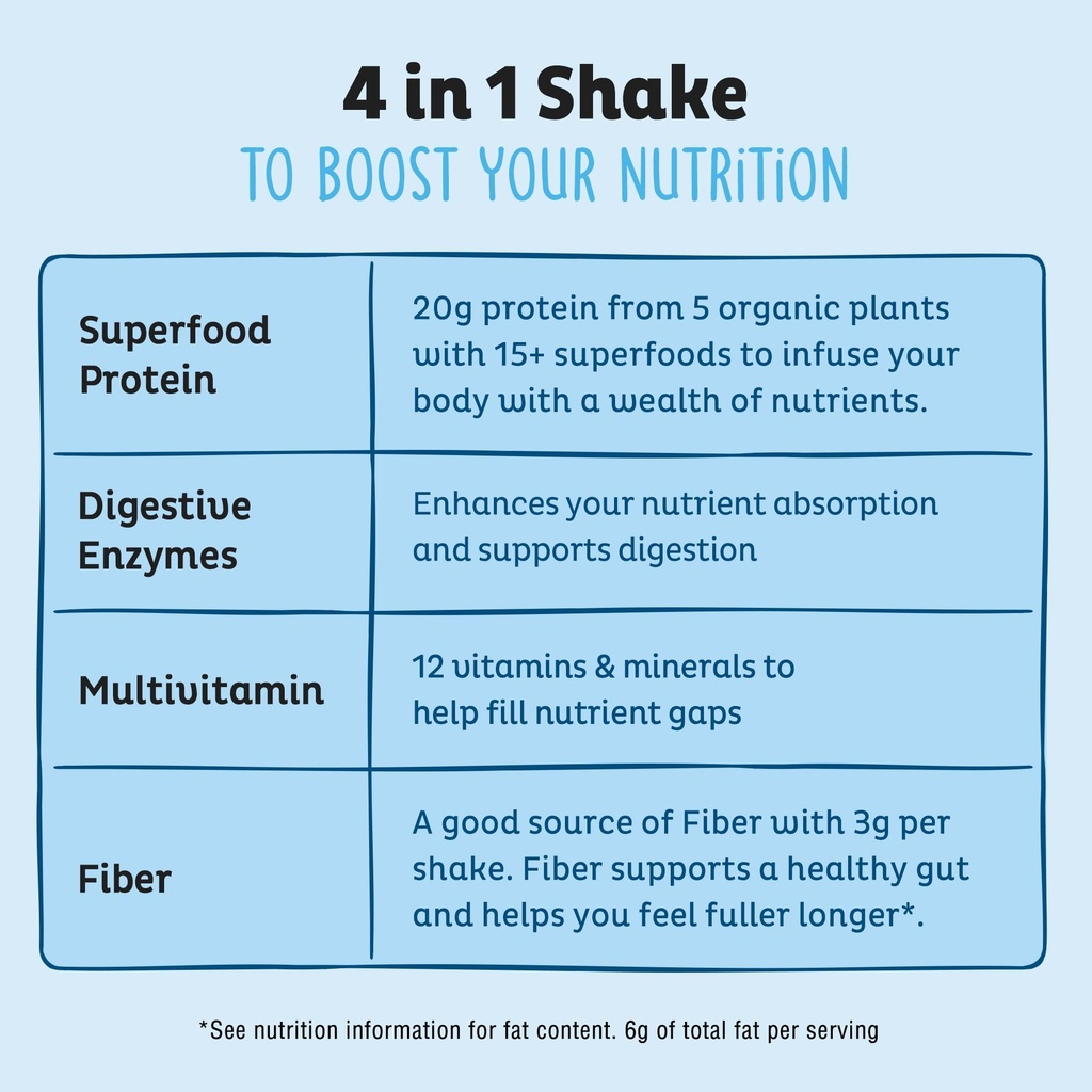 kos-plant-based-protein-powder-blueberry-4.jpg