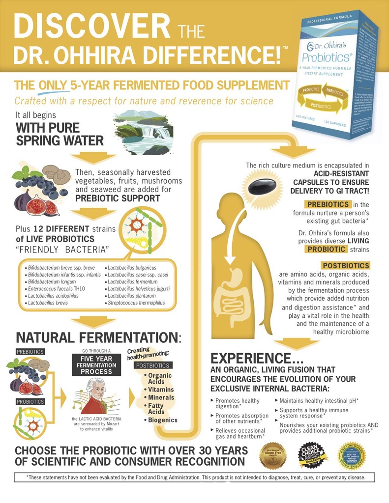 essential-formulas-dr-ohhira-s-probiotic-2.jpg