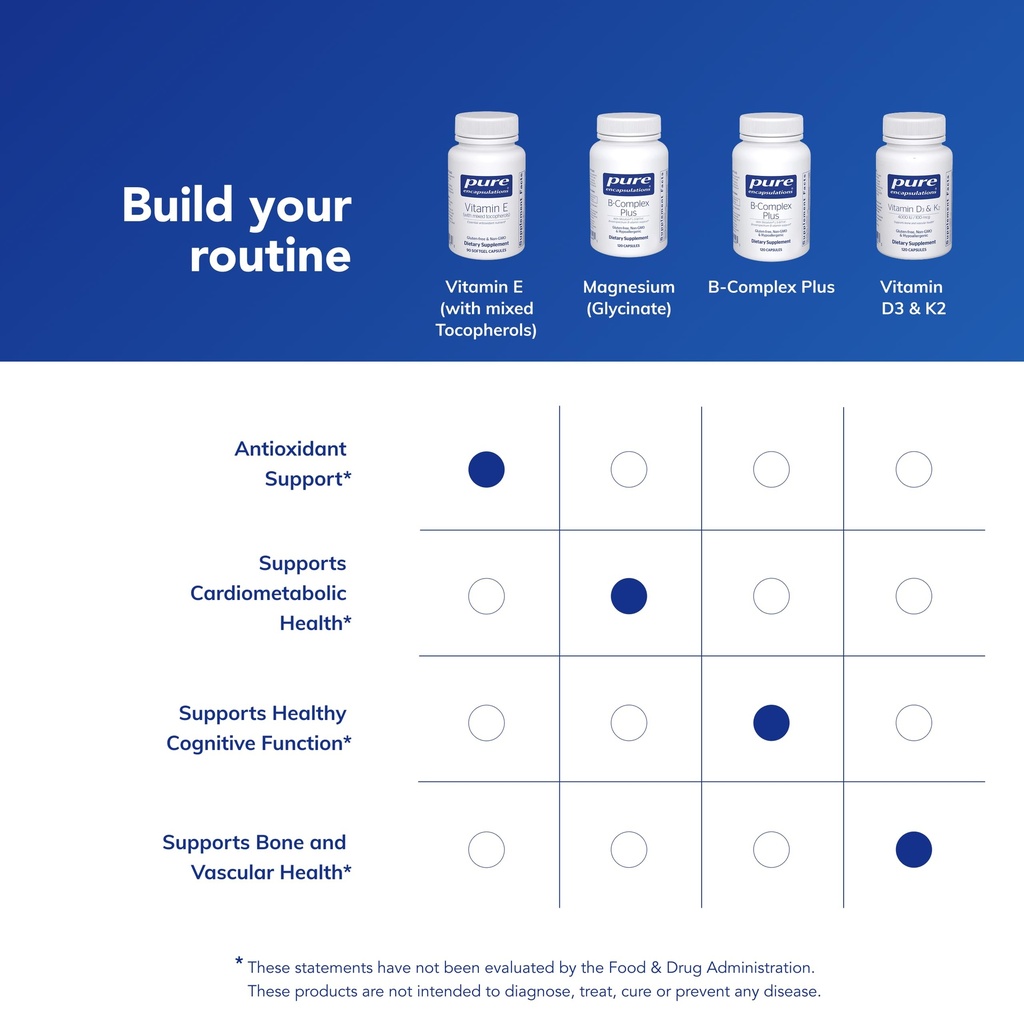 pure-encapsulations-vitamin-e-with-mixed-6.jpg