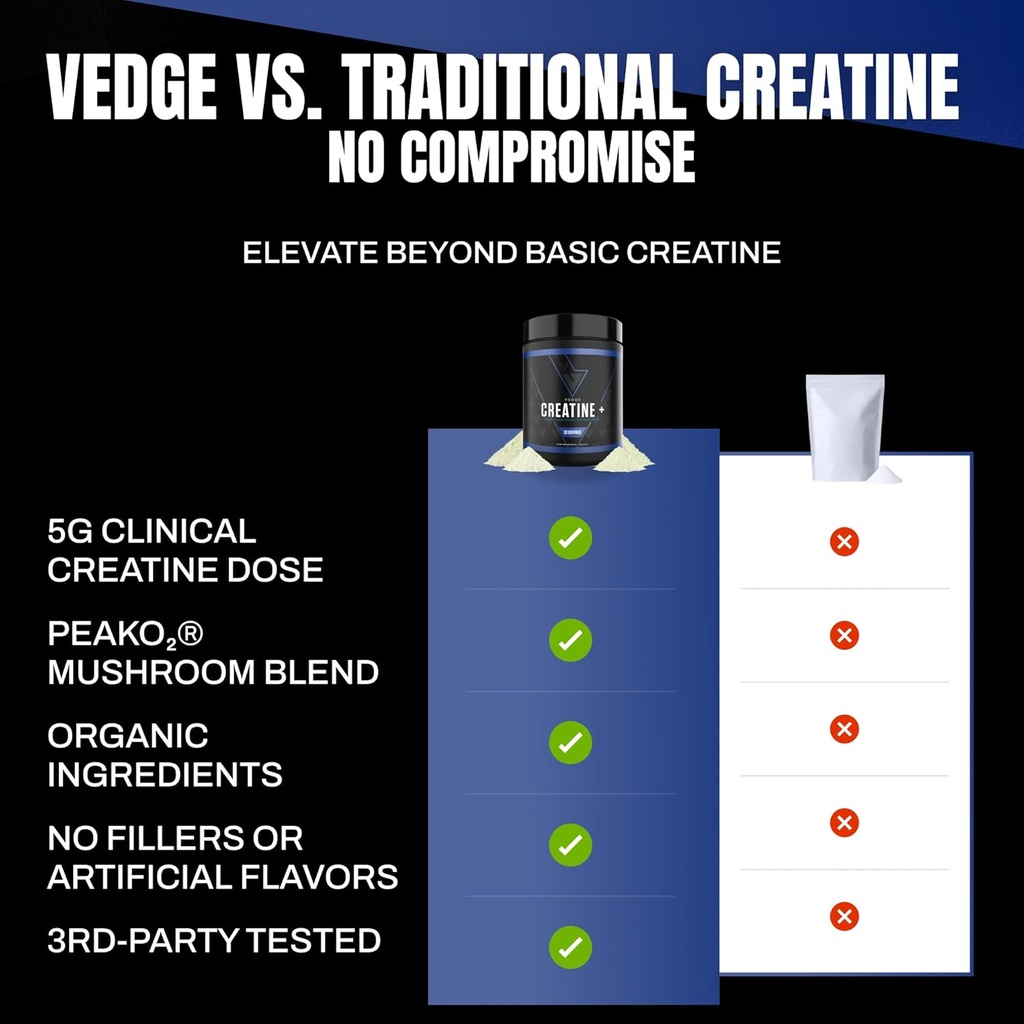 vedge-nutrition-creatine-vegan-plant-bas-6.jpg