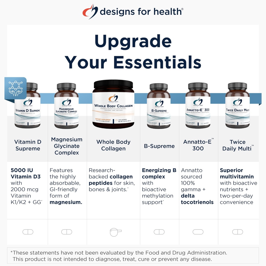 designs-for-health-annatto-e-300-mg-toco-6.jpg