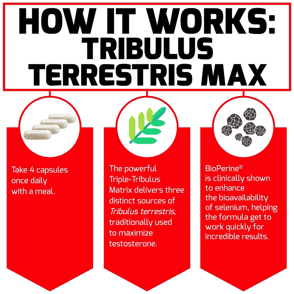 force-factor-tribulus-terrestris-max-for-3.jpg