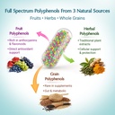 120-count-polyphenols-supplement-1500mg--2.jpg