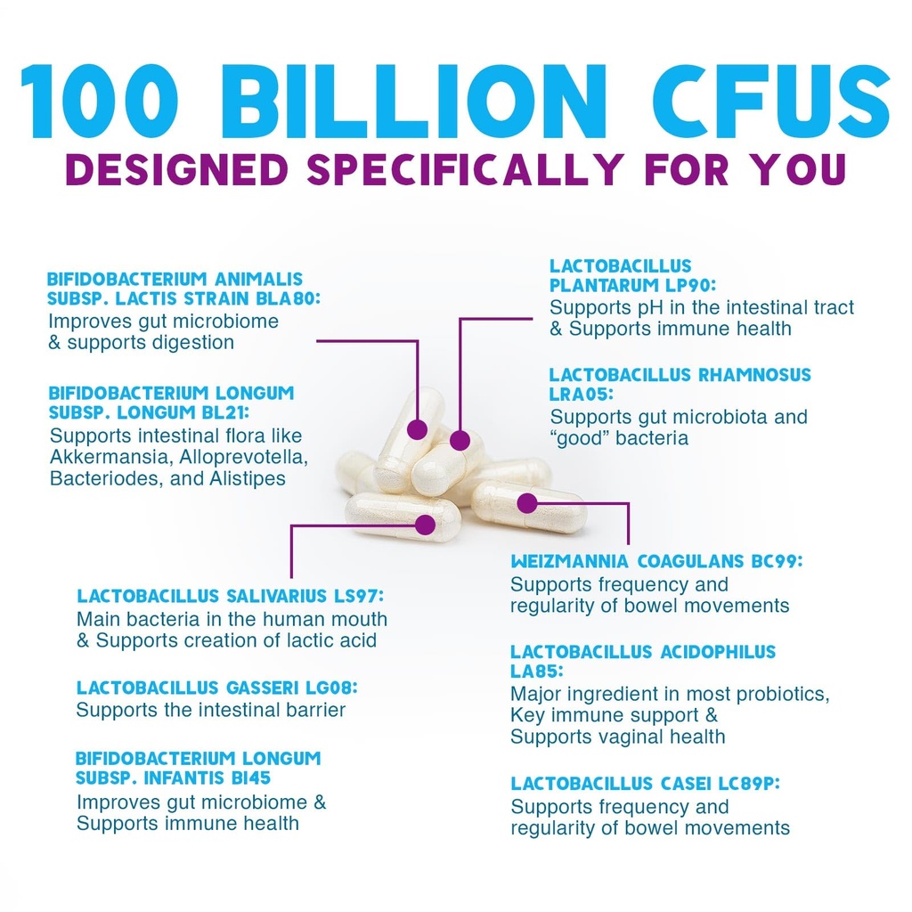 probiotics-100-billion-cfu-per-serving-1-3.jpg