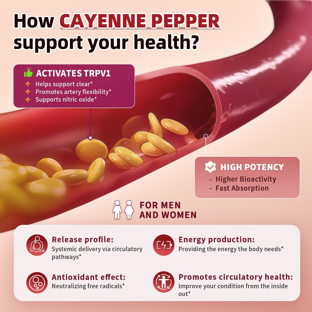 2-pack-16-in-1-cayenne-pepper-gummies-su-3.jpg