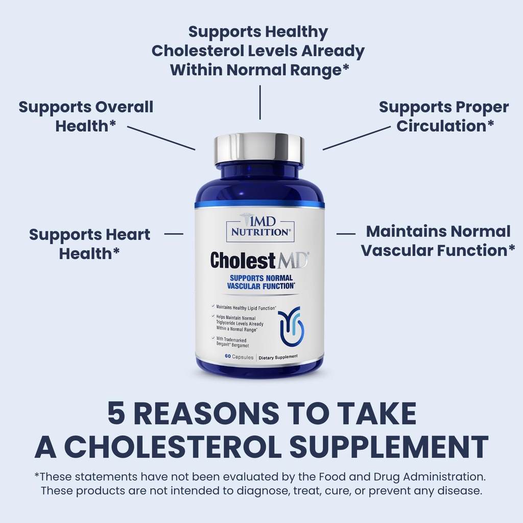 1md-nutrition-cholestmd-with-olive-leaf--3.jpg