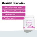 theralogix-ovasitol-inositol-canister-be-2.jpg