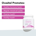 theralogix-ovasitol-inositol-canister-ne-2.jpg