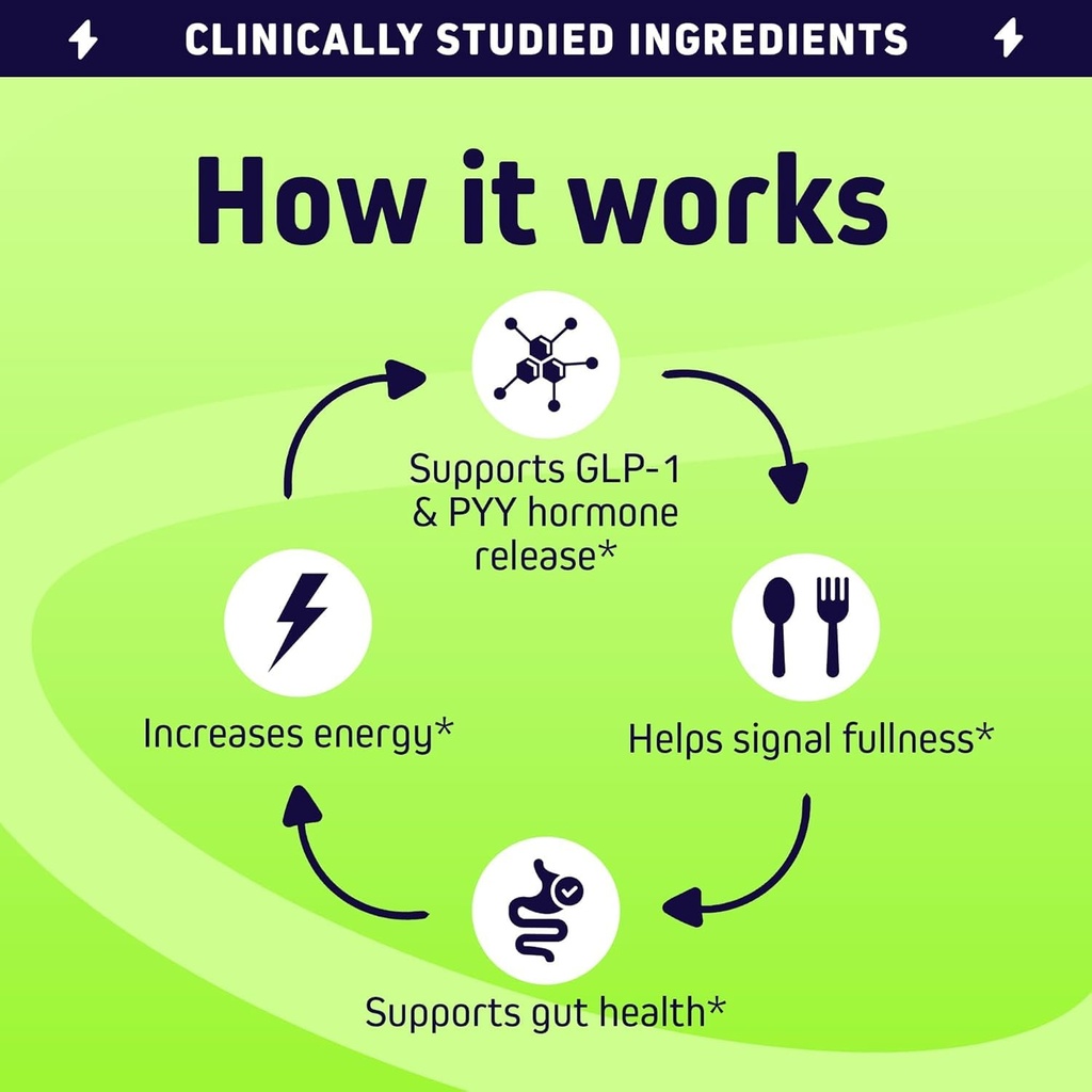 herbtonics-glp-1-tonic-natural-glp-1-sup-3.jpg