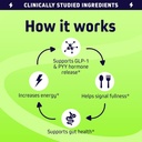 herbtonics-glp-1-tonic-natural-glp-1-sup-3.jpg