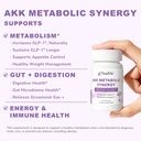 glp-1-supplement-for-weight-loss-appetit-2.jpg