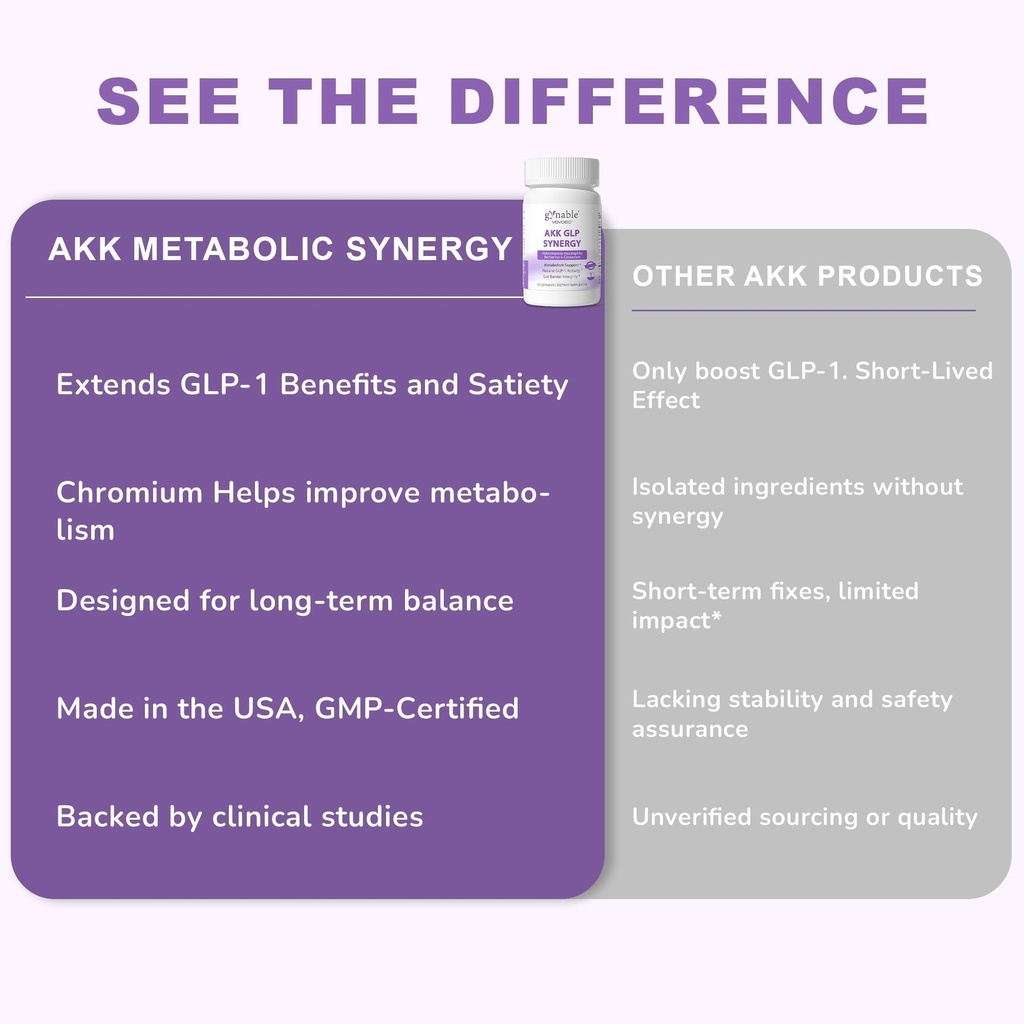 glp-1-supplement-for-weight-loss-appetit-4.jpg