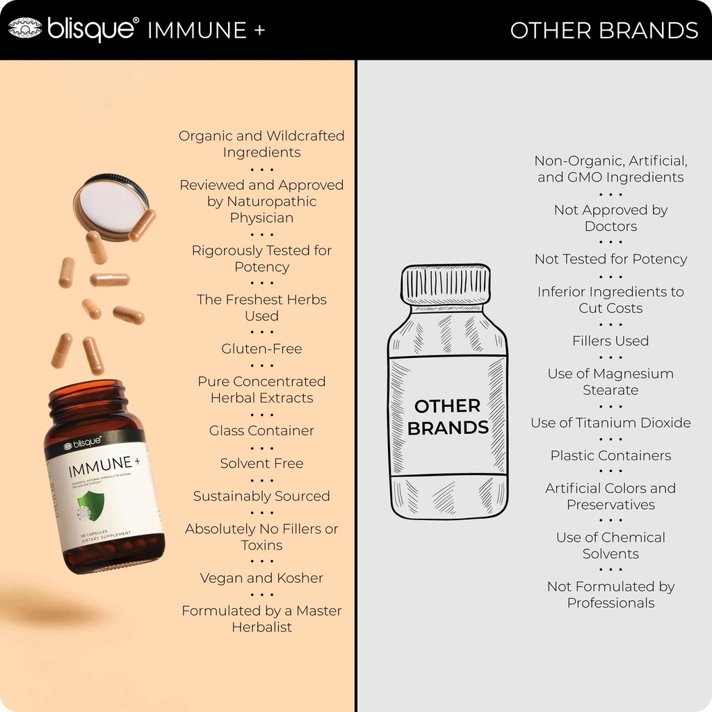 blisque-natural-immune-support-supplemen-5.jpg