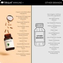 blisque-natural-immune-support-supplemen-5.jpg