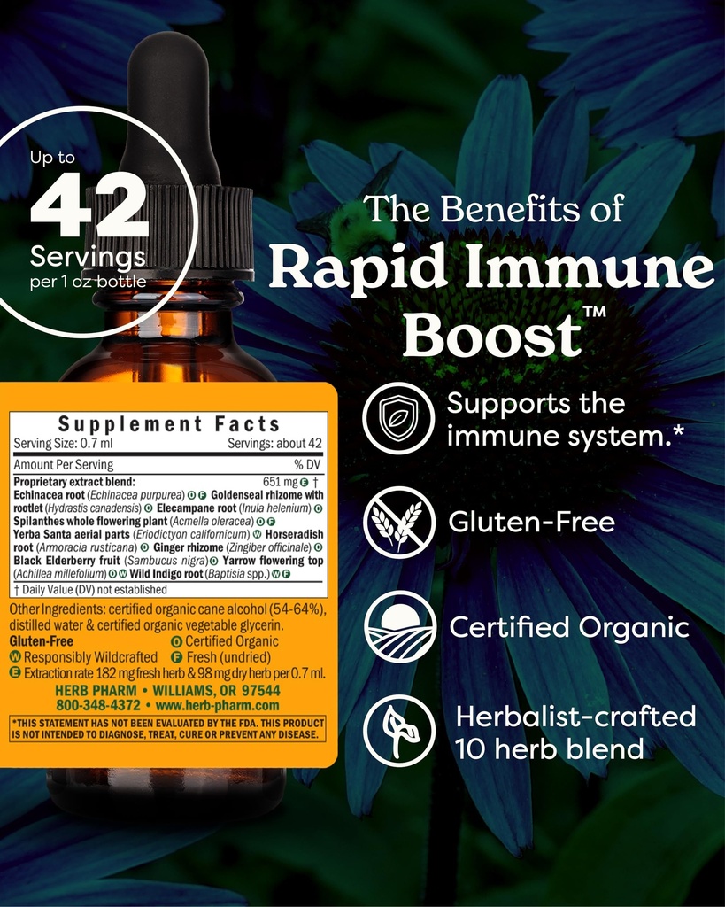 herb-pharm-rapid-immune-boost-for-adults-2.jpg
