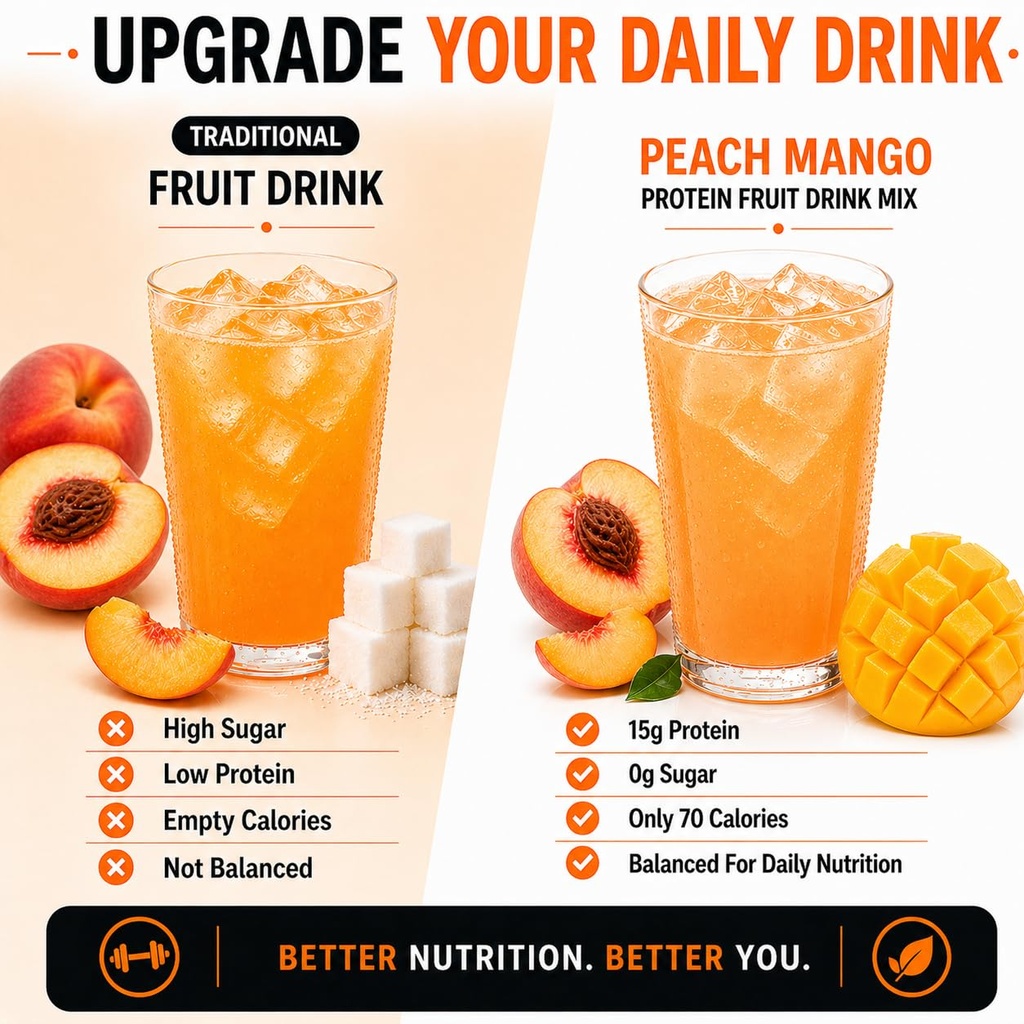 protifit-high-protein-fruit-flavored-pow-5.jpg