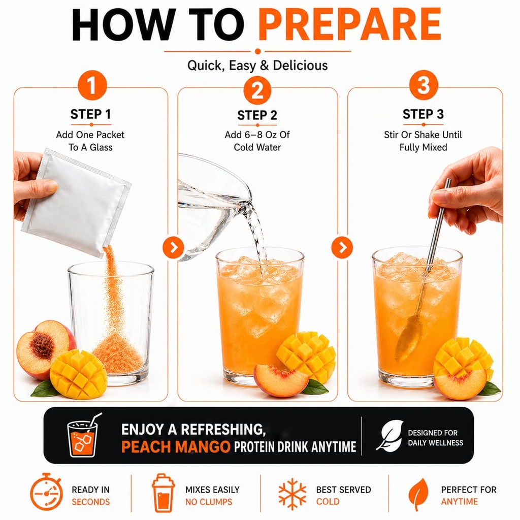 protifit-high-protein-fruit-flavored-pow-4.jpg