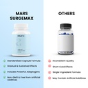 mars-surgemax-natural-capsules-with-shil-4.jpg