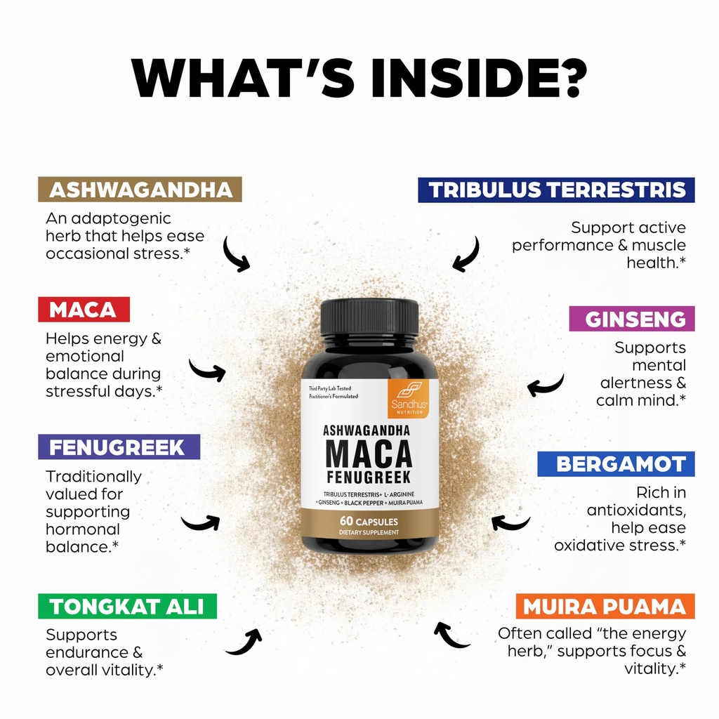 sandhu-s-maca-root-fenugreek-with-ashwag-2.jpg