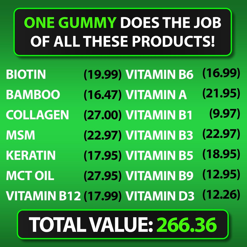 best-beard-stuff-beard-growth-vitamins-b-5.jpg