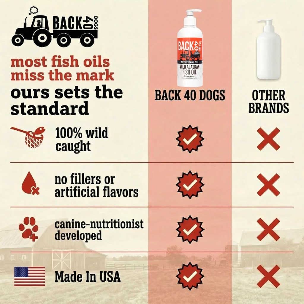 back-40-dogs-wild-alaskan-fish-oil-for-d-3.jpg