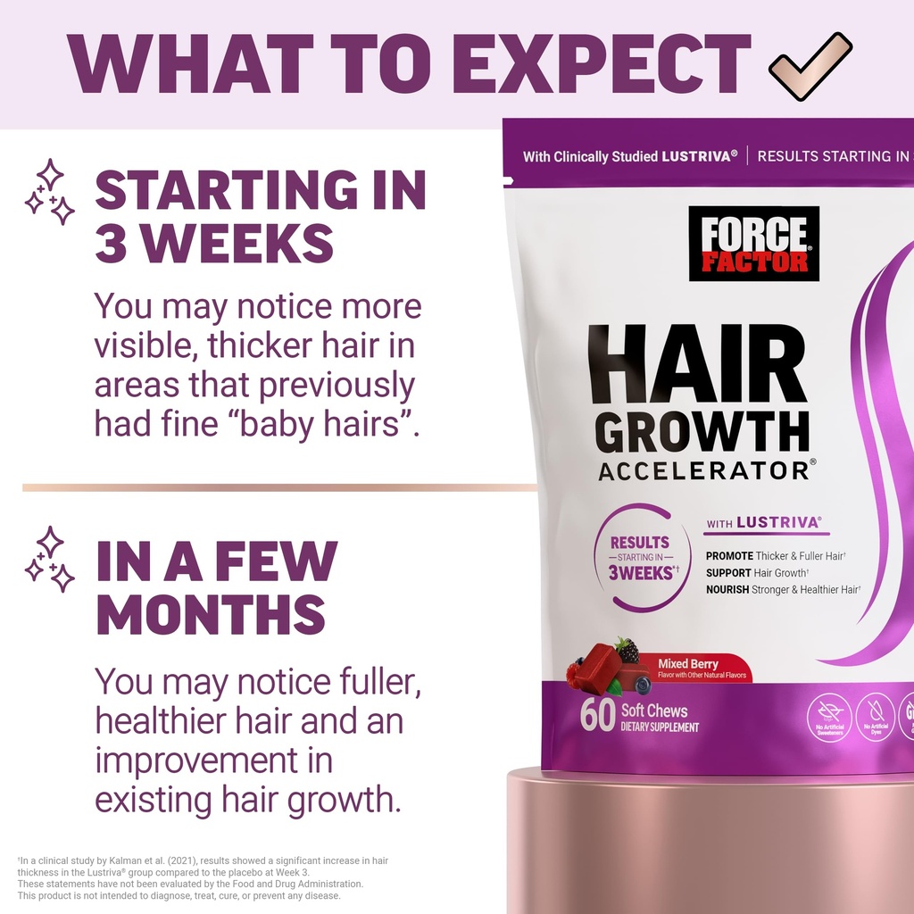 force-factor-hair-growth-accelerator-sof-3.jpg