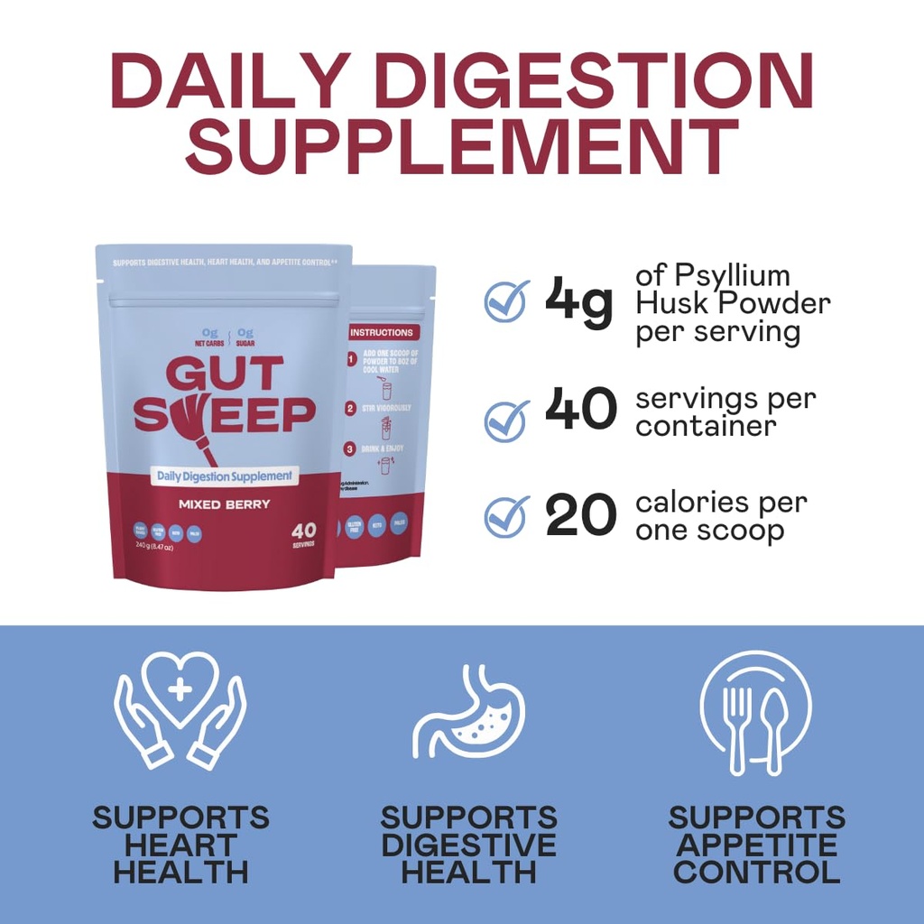 gut-sweep-daily-digestion-supplement-psy-5.jpg