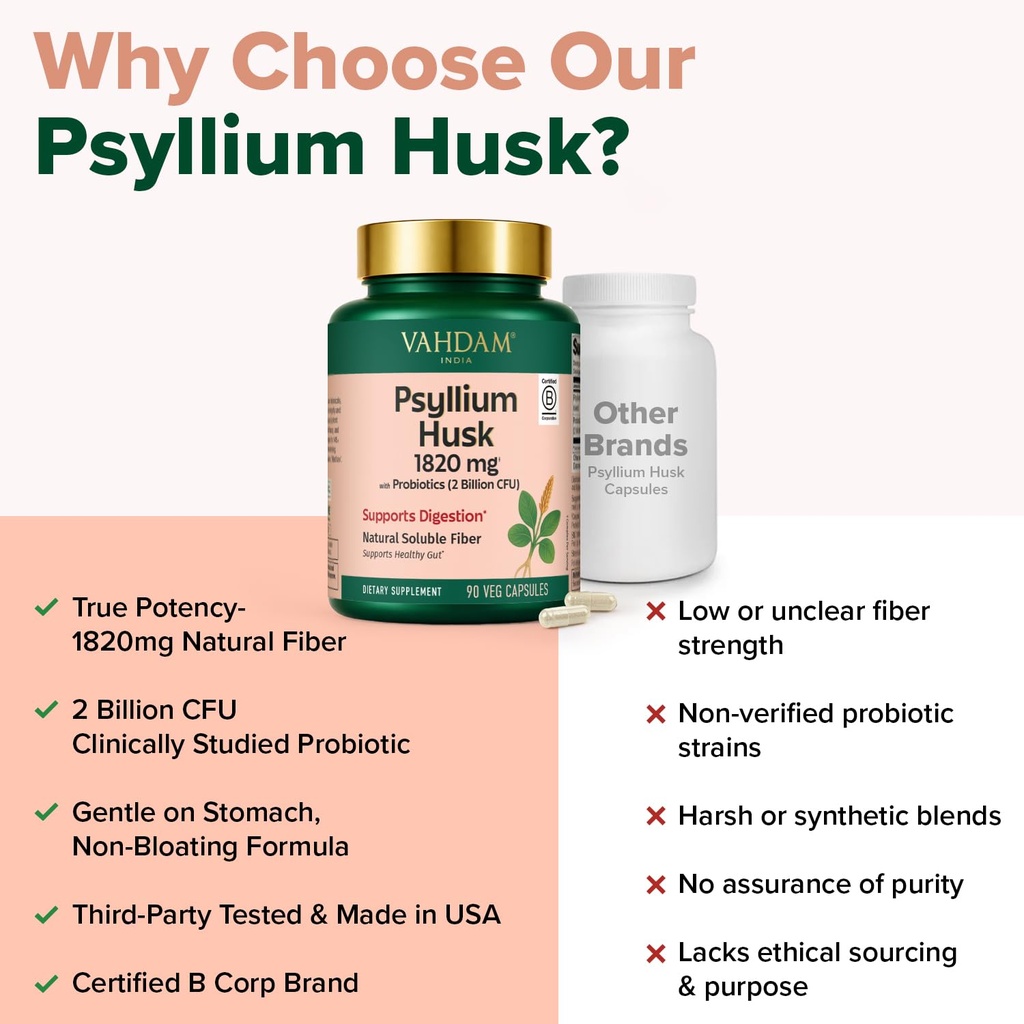 vahdam-psyllium-husk-capsules-1800-mg-wi-4.jpg