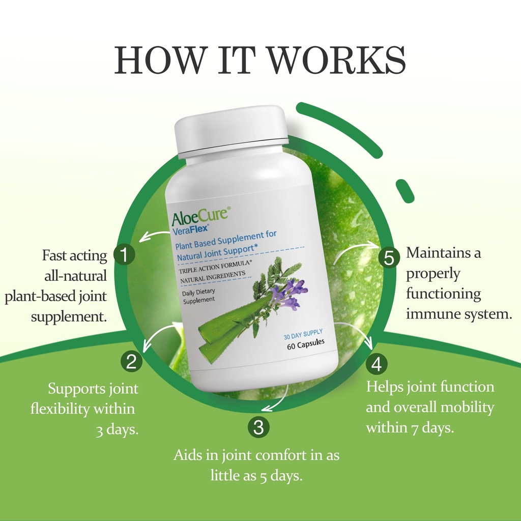 aloecure-veraflex-natural-joint-support--3.jpg