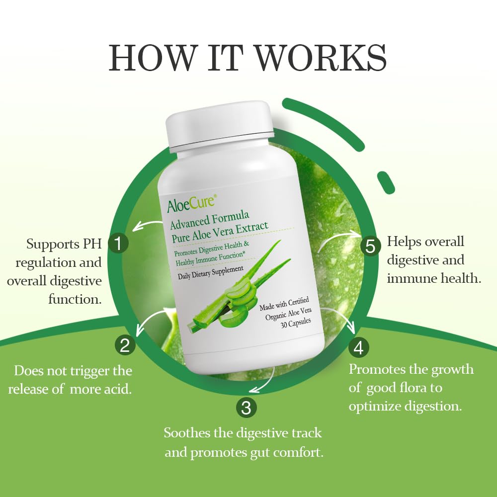 aloecure-aloe-vera-capsules-made-with-or-3.jpg