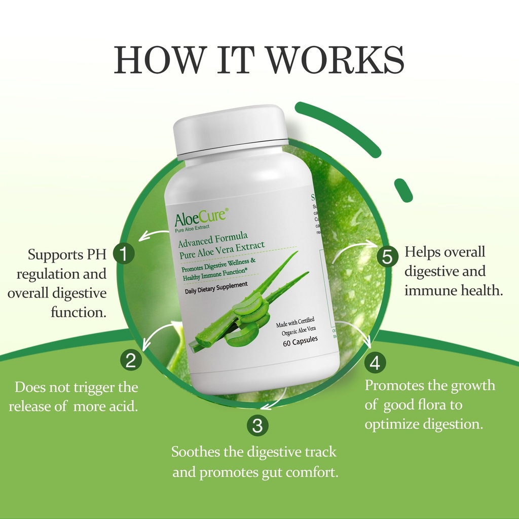 aloecure-organic-aloe-vera-capsules-pack-3.jpg