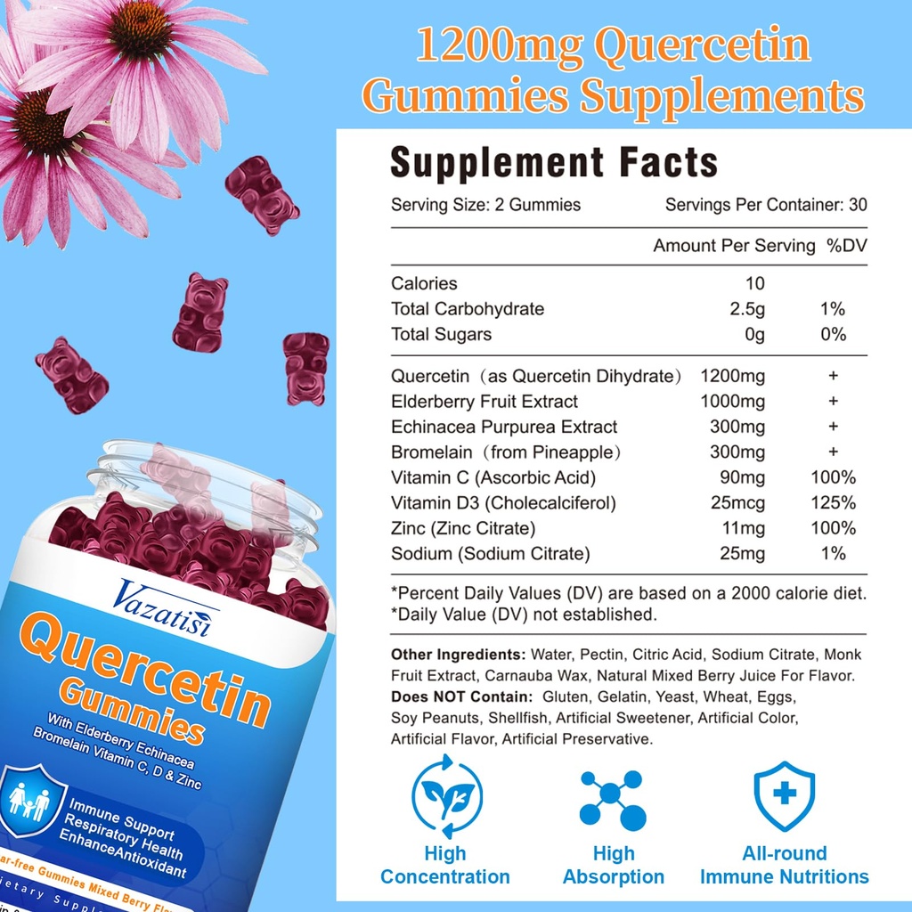 quercetin-with-bromelain-gummies-quercet-4.jpg