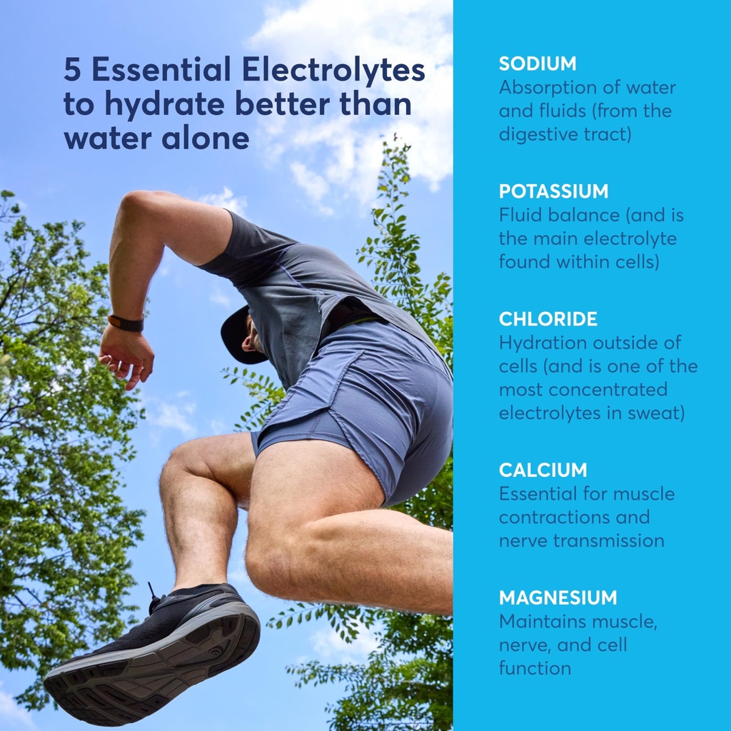 nuun-sport-electrolyte-powder-packets-wi-3.jpg