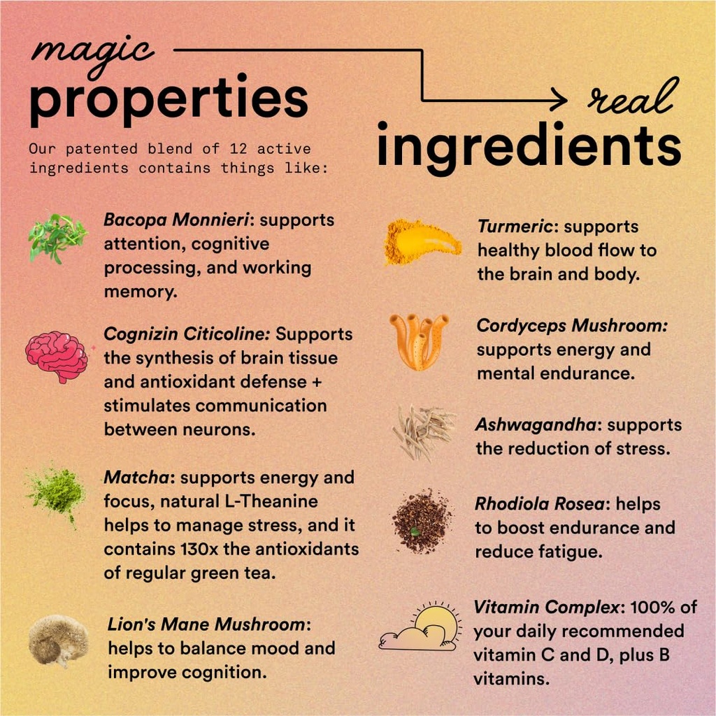 magic-mind-original-energy-focus-nootrop-6.jpg